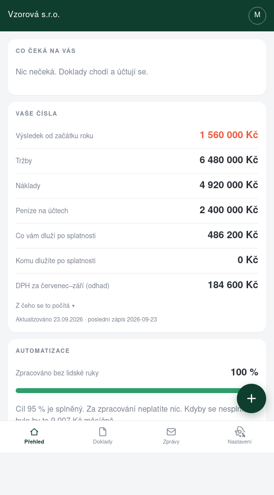 Přehled v klientské aplikaci s podílem dokladů zpracovaných bez lidské ruky